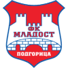 Mladost Podgorica Logo