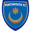 FC Portsmouth Logo